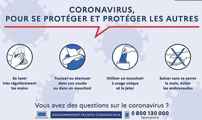 Comme A La Maison - Basilique Lägenhet *